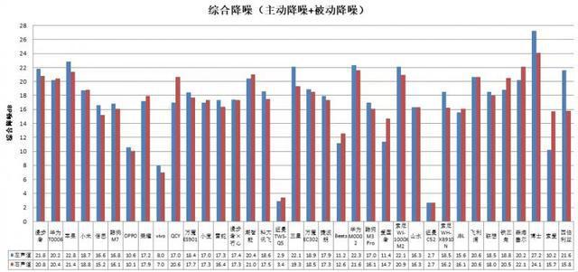 机长时间开最大音量易伤听力爱游戏入口36款无线款耳(图3)