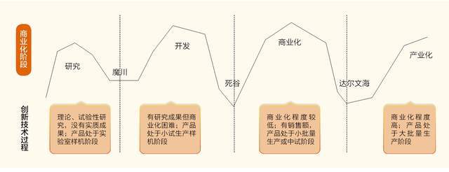 音耳机：隐形冠军的新质生产力爱游戏app最新登录入口韶(图2)