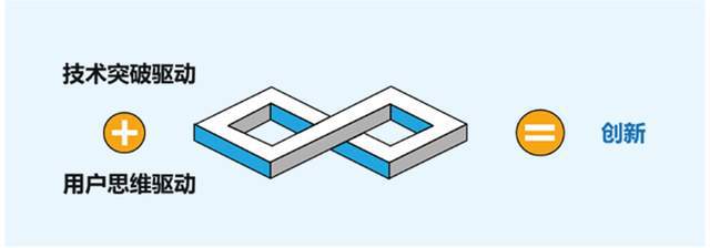 音耳机：隐形冠军的新质生产力爱游戏app最新登录入口韶(图7)